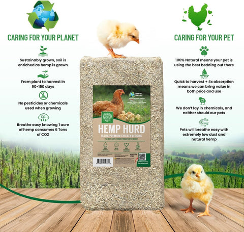 Biodegradable and compostable bedding suitable for barns and cages.