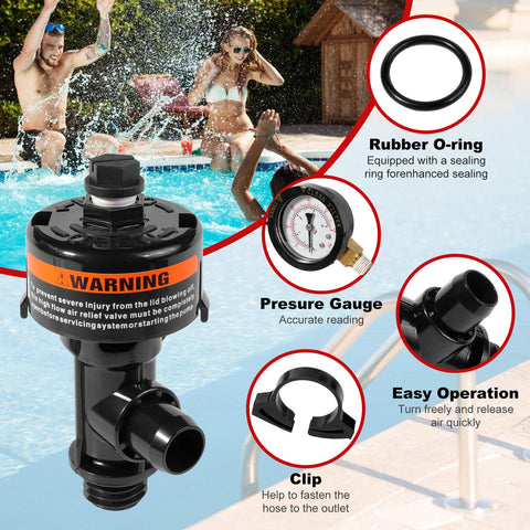 Smark-Premium valve with gauge attached for accurate pressure readings