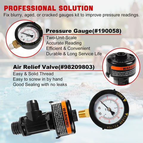 Smark-Premium valve mounted on a filter demonstrating easy integration