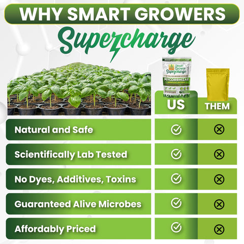 Smart Grower concentrate makes up to 50 gallons of liquid microbes