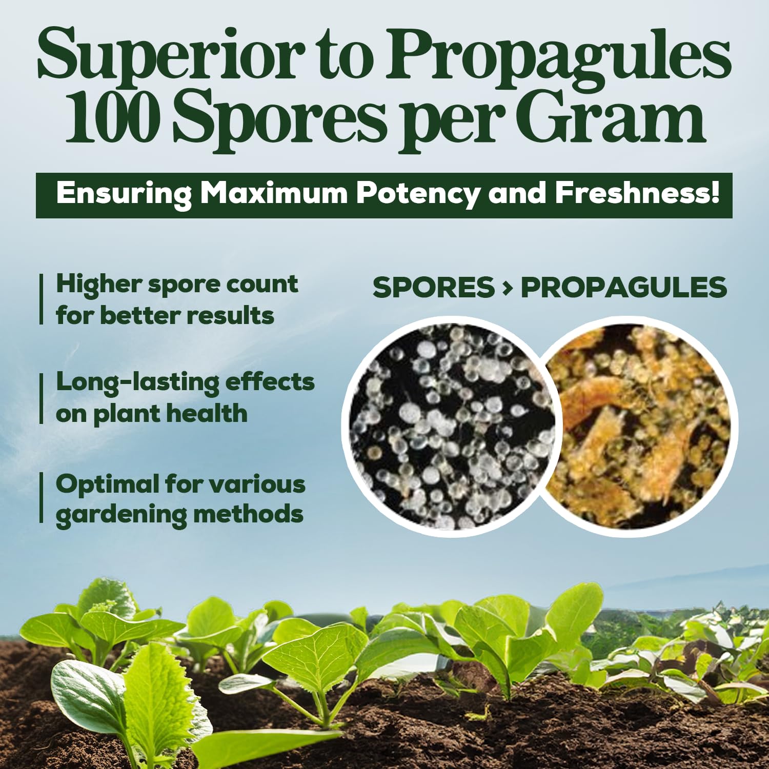 Smart Grower live spore matrix highlights potency for robust growth