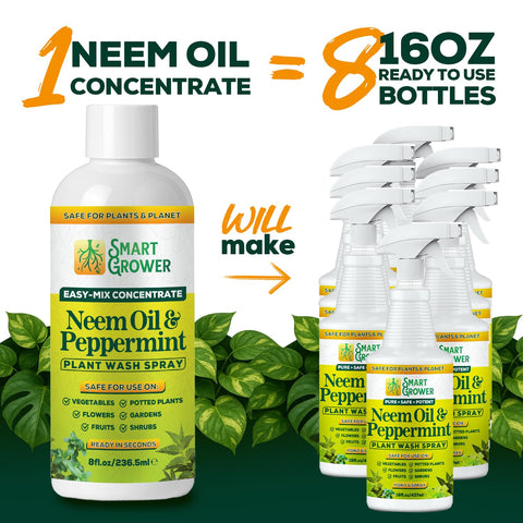Smart Grower bottle pouring setup enabling easy dilution for safe use