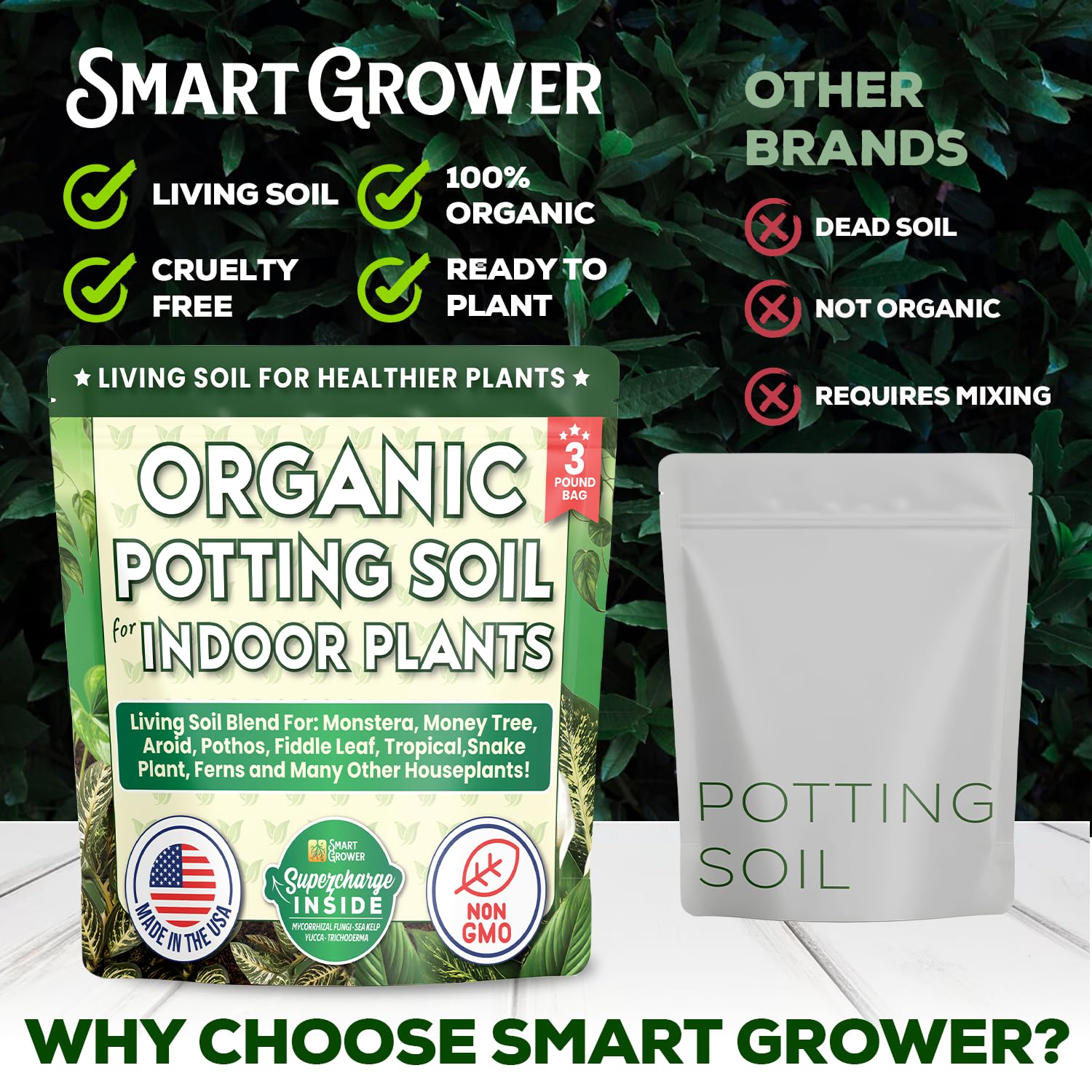 Smart Grower soil bottle next to herbs for indoor herb garden setup.