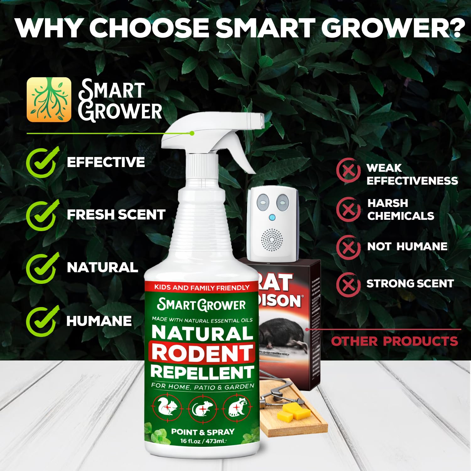 Smart Grower Peppermint Oil Spray emits a mint aroma for spaces.