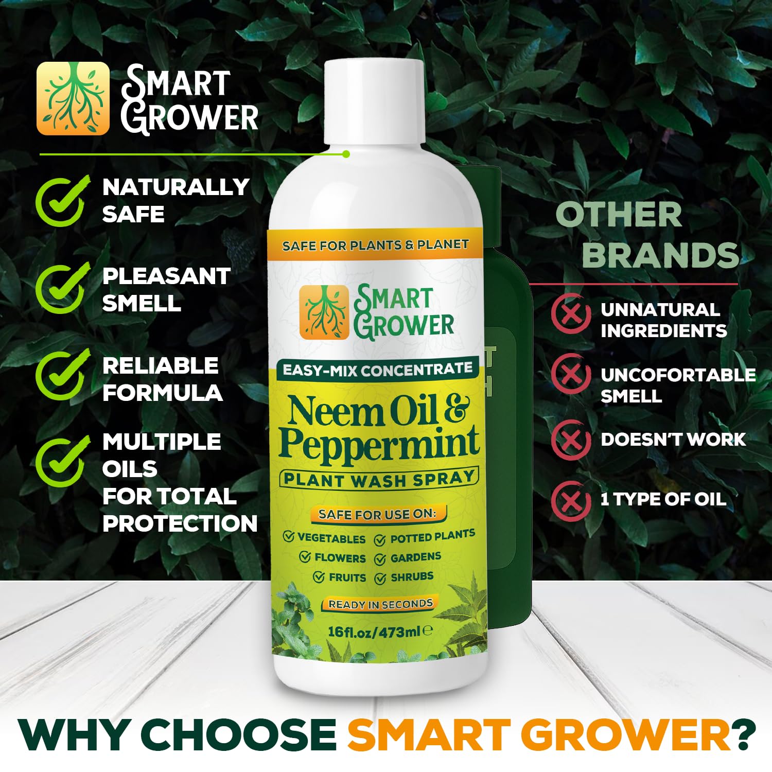 Pet safety reminder when using Smart Grower spray after proper dilution.