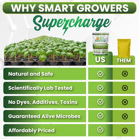Sea kelp and natural ingredients form part of Smart Grower blend