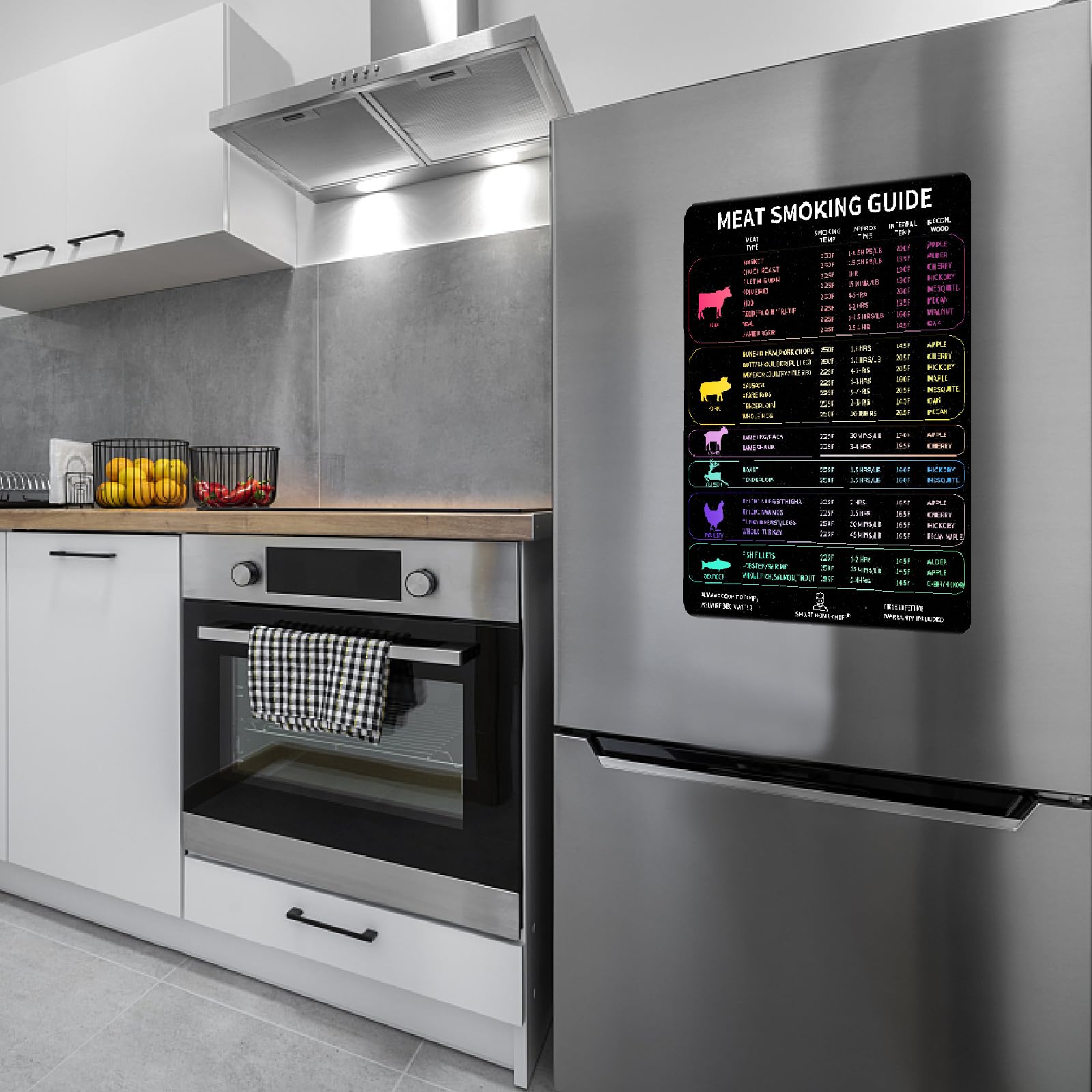 SMART HOME CHEF compatibility with Traeger and other pellet grills for consistent results.
