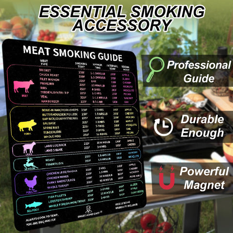 SMART HOME CHEF cooking-time chart provides accurate durations for 24 cuts.