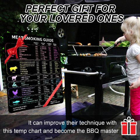 SMART HOME CHEF target internal temp chart supports precise doneness guidance.