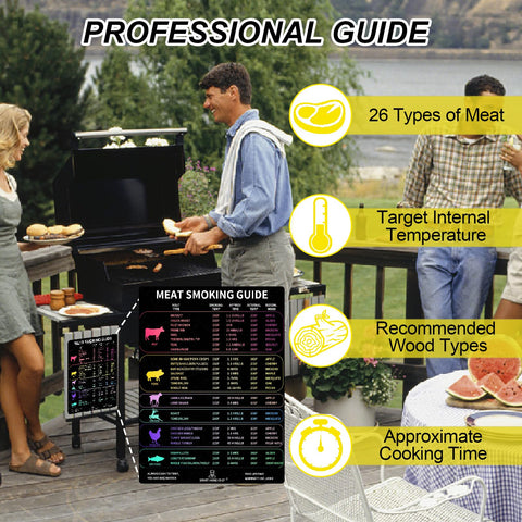 SMART HOME CHEF wood-type chart helps select wood types for flavor.