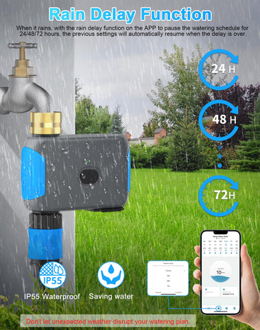 Smartale cycle soak mode demonstrates efficient, repeated watering around plants.