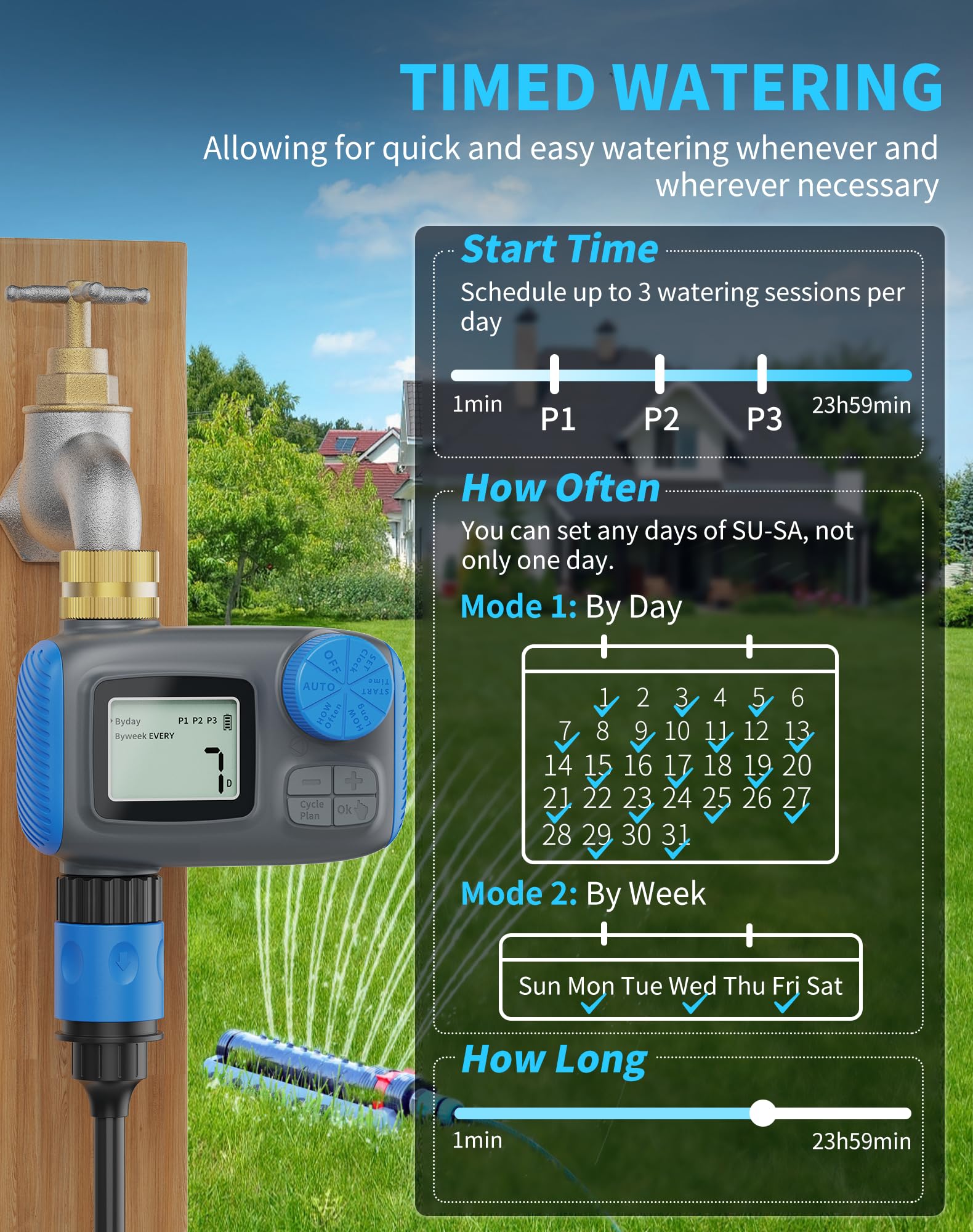 The large LCD display helps you review the next cycle at a glance.