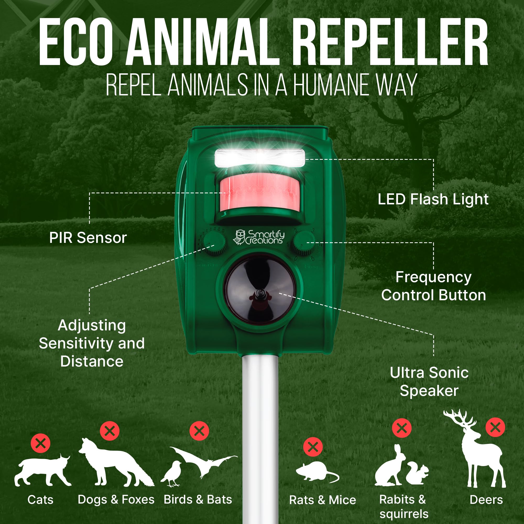 Smartify Creations motion sensor deterrent outside triggers sound to deter wildlife.