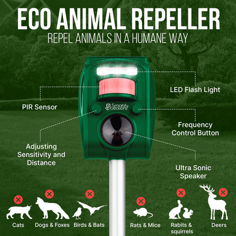 Smartify Creations motion sensor deterrent outside triggers sound to deter wildlife.