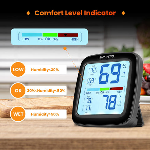 SMARTRO SC42 24-hour max/min records help track condition changes.