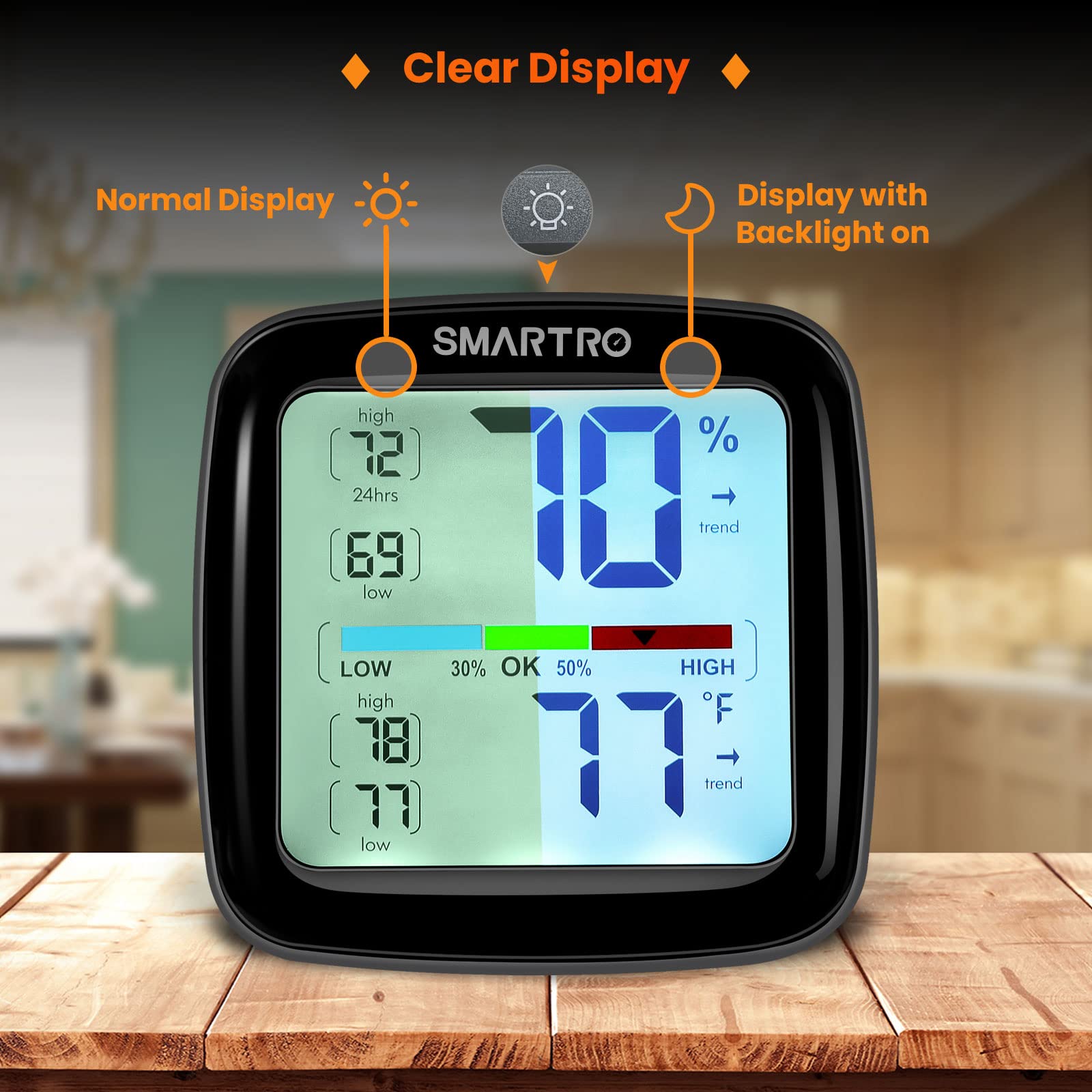 SMARTRO SC42 backlit toggle enables easy readings in dim light.