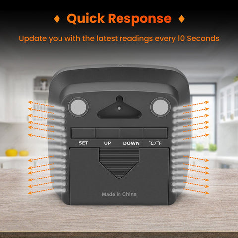 SMARTRO SC42 battery compartment uses two AAA batteries for flexible placement.