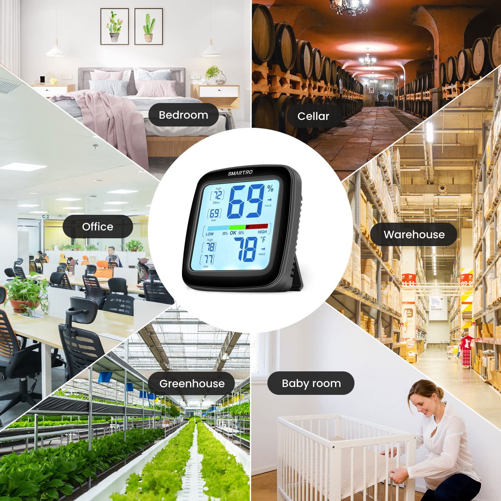 SMARTRO SC42 comfort indicator guides maintaining a balanced indoor environment.