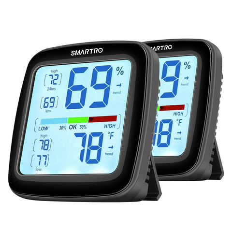SmartRO SC42 hygrometer display shows precise readings on a large screen