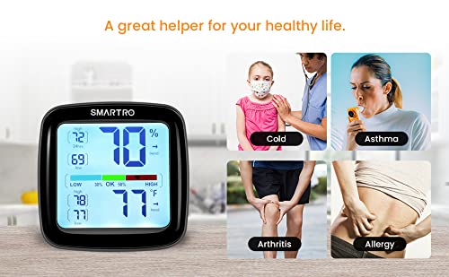 SMARTRO SC42 nursery-use setup demonstrates versatile placement for rooms.
