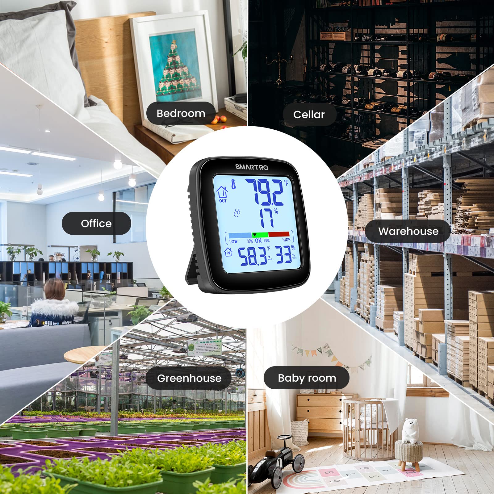 SMARTRO SC92 versatile placement for baby room greenhouse and more