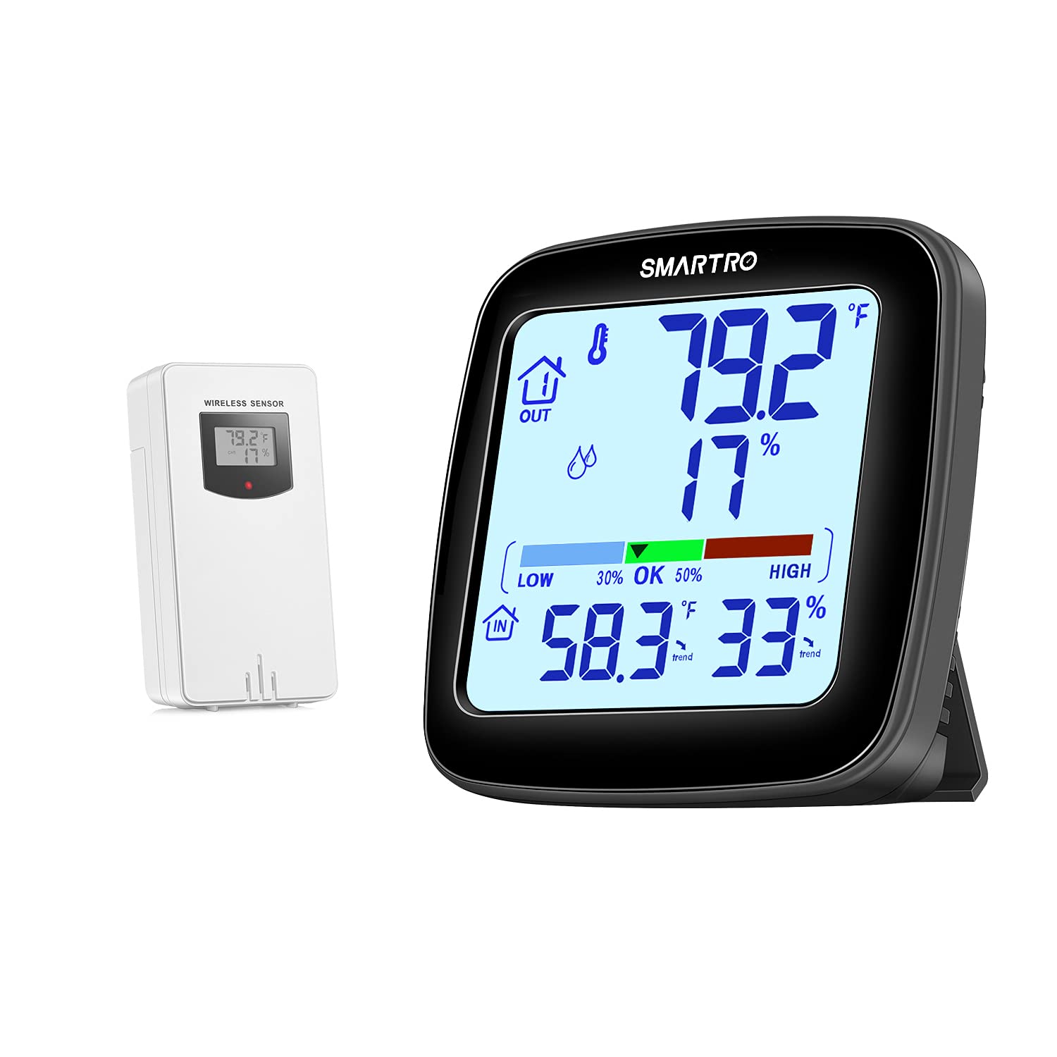 SMARTRO SC92 backlit display for easy readings day or night