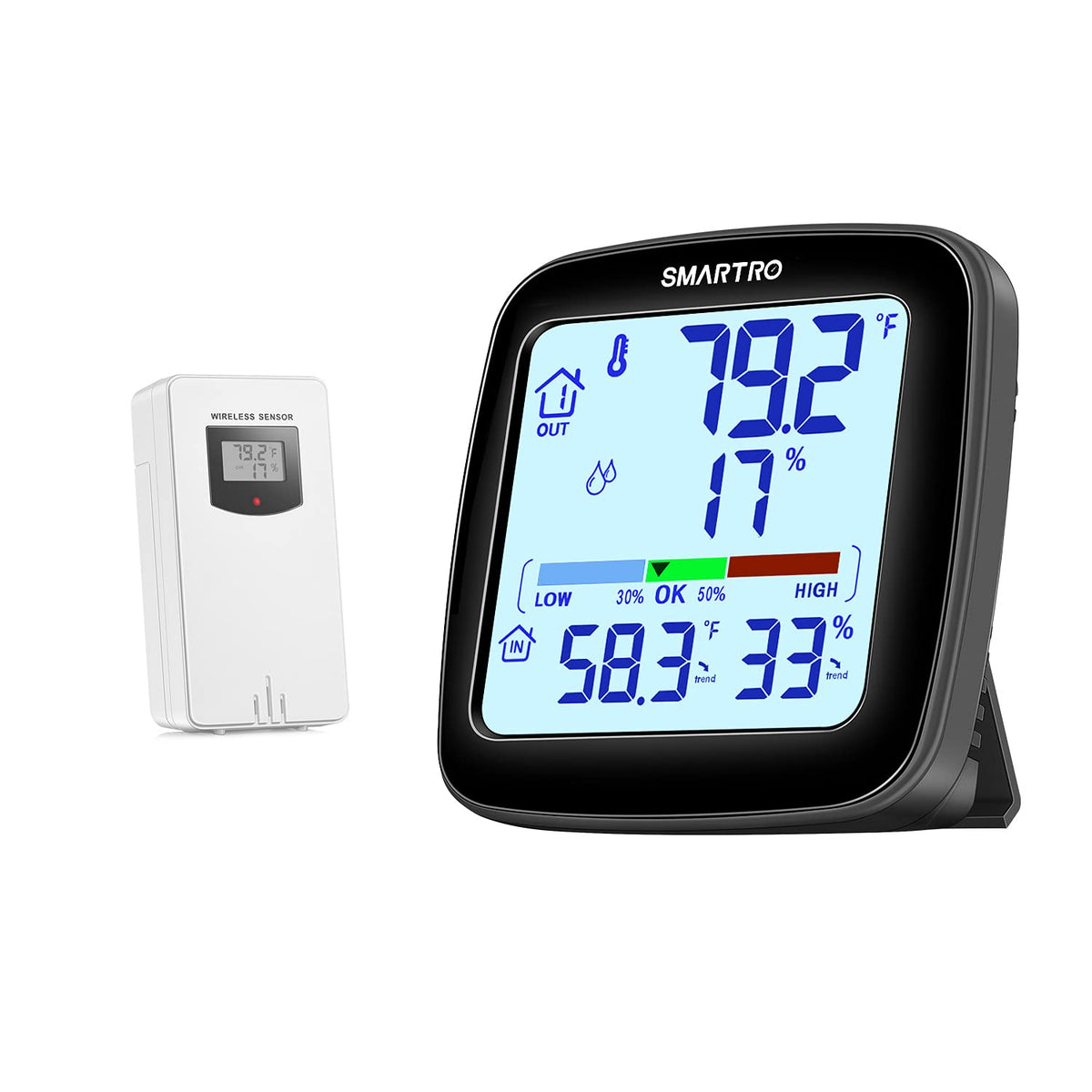 SMARTRO SC92 backlit display for easy readings day or night