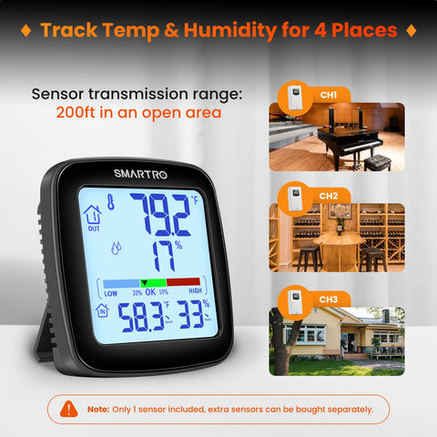 SMARTRO SC92 high low temperature tracking highlights shifts quickly
