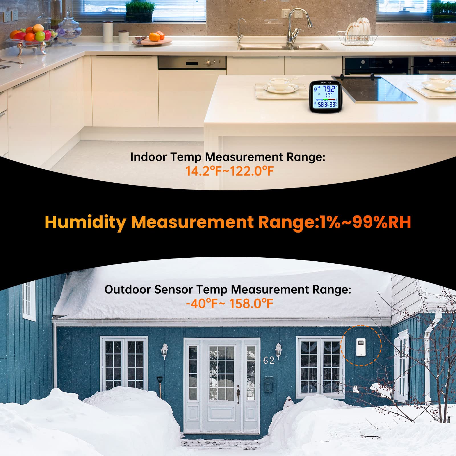 SMARTRO SC92 indoor outdoor humidity monitoring for stored goods and spaces