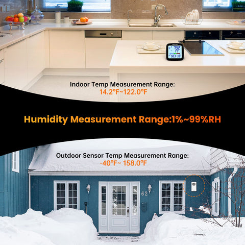 SMARTRO SC92 indoor outdoor humidity monitoring for stored goods and spaces