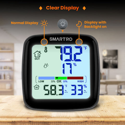 SMARTRO SC92 pre calibrated Swiss sensor delivers accurate readings out of the box