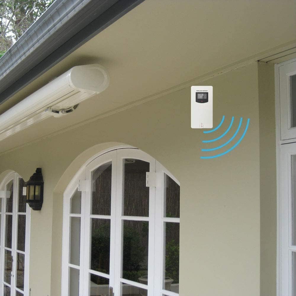 SMARTRO three-channel setup allows monitoring multiple zones efficiently.