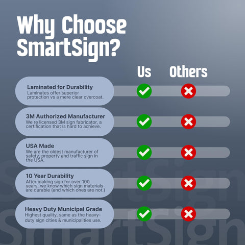 SmartSign Van Accessible Sign graphics are laminated to resist weather and graffiti.