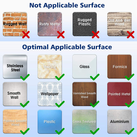 SMASMILE color-coded yard waste sign aids fast sorting and handling.