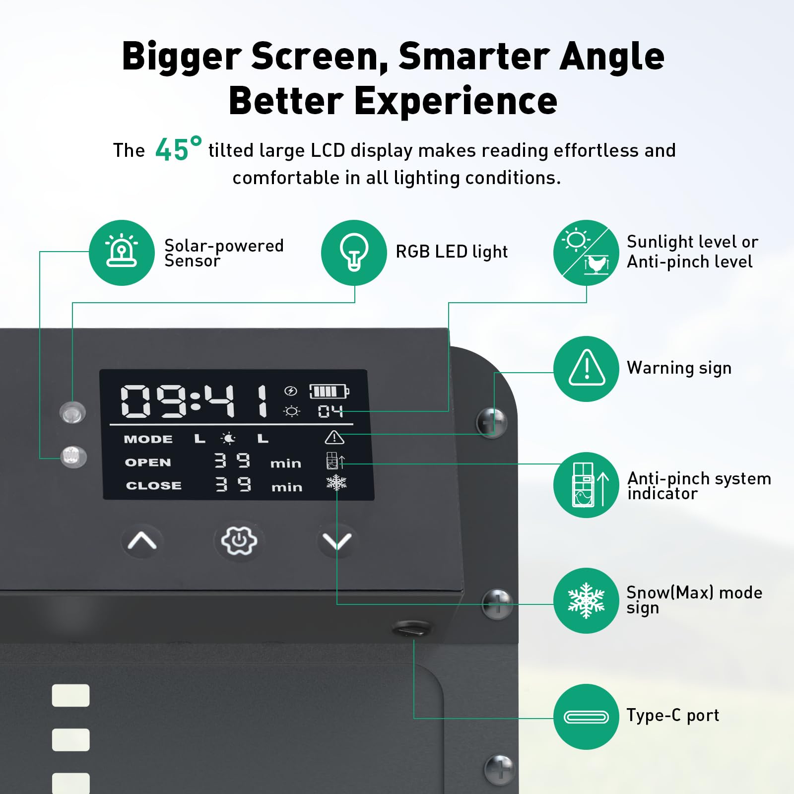 SMILE FOREST 5000mAh battery extends door operation through cloudy days