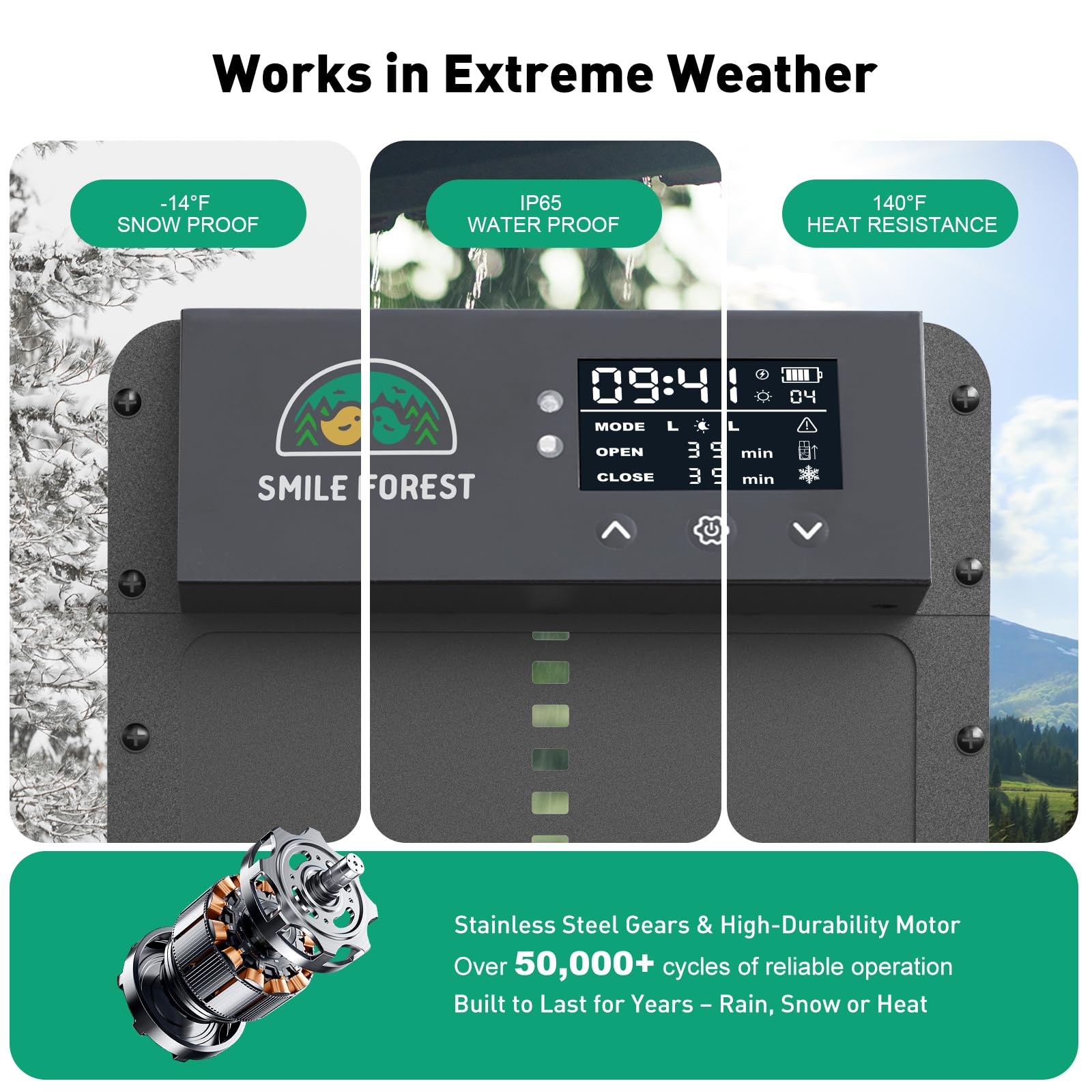 SMILE FOREST IP65-rated durability for all-weather performance
