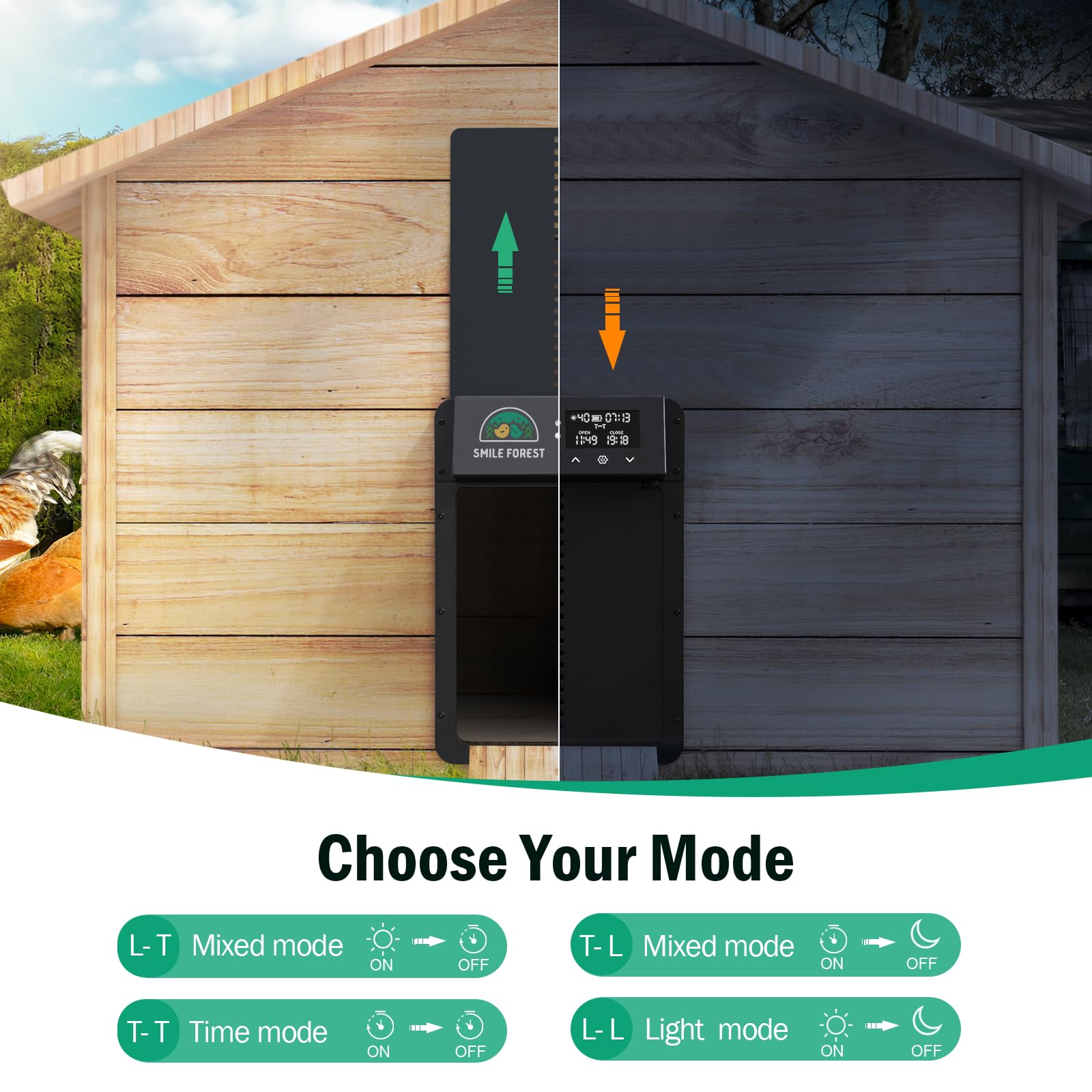 Smile Forest weather-resistant door withstands extreme temperatures for outdoor coops