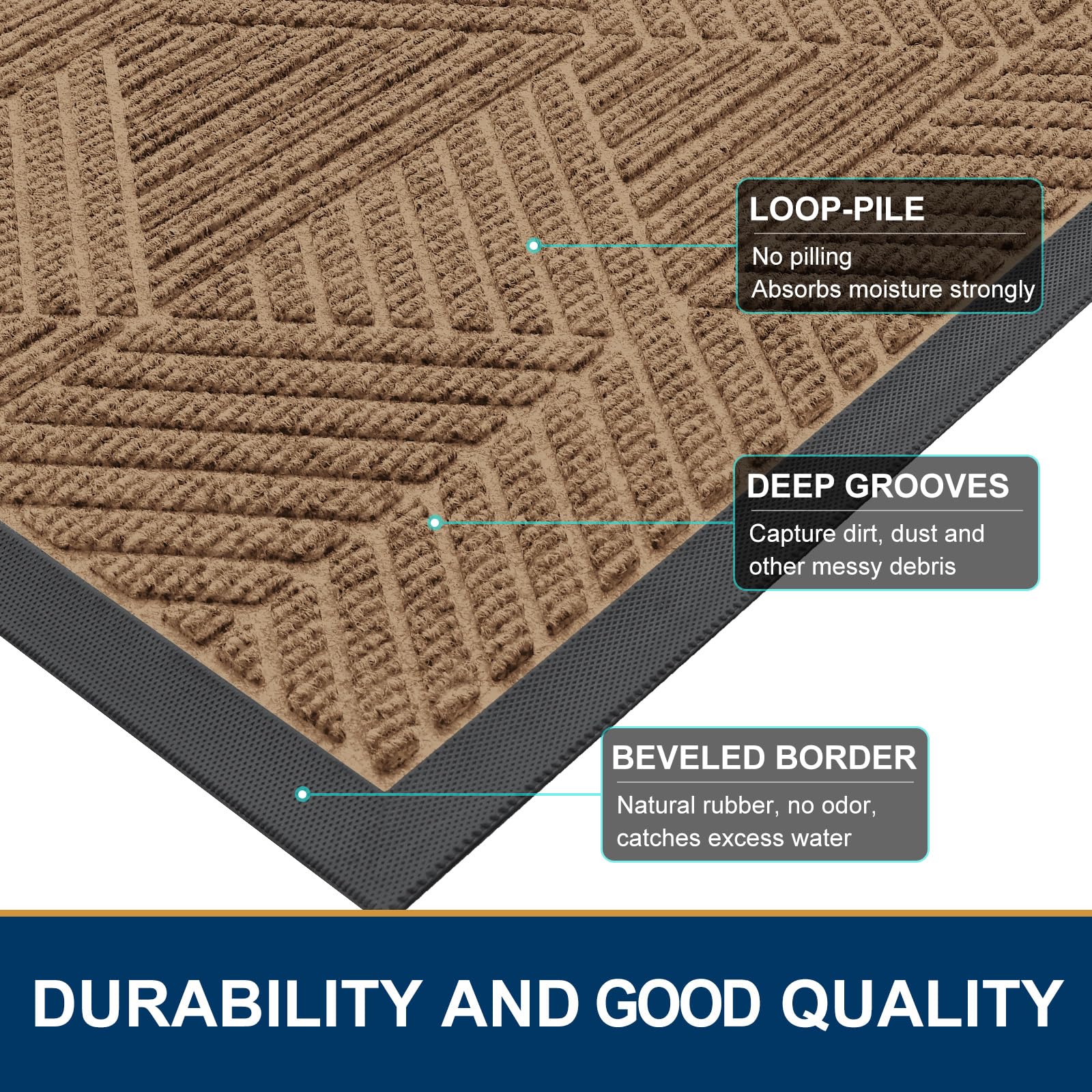 Smiry coffee doormat features non-slip, low-profile design for smooth door operation