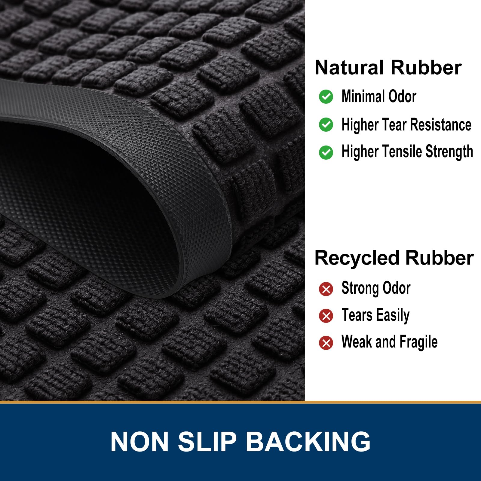 Smiry mat with deep grooves captures mud and sand before they enter the home