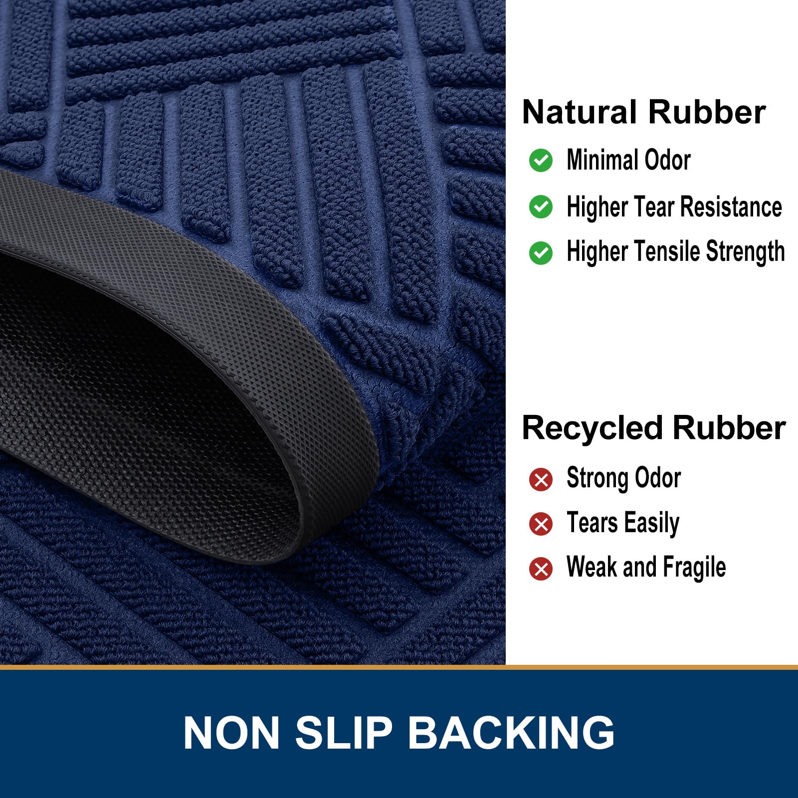Smiry mat low-profile design allows door to open smoothly over floor.