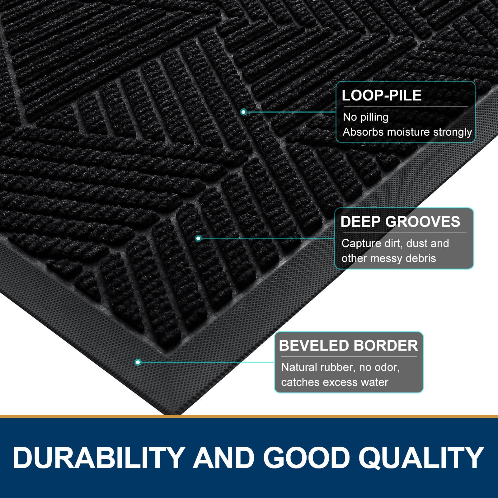 Smiry mat non-slip back prevents sliding and floor protection.