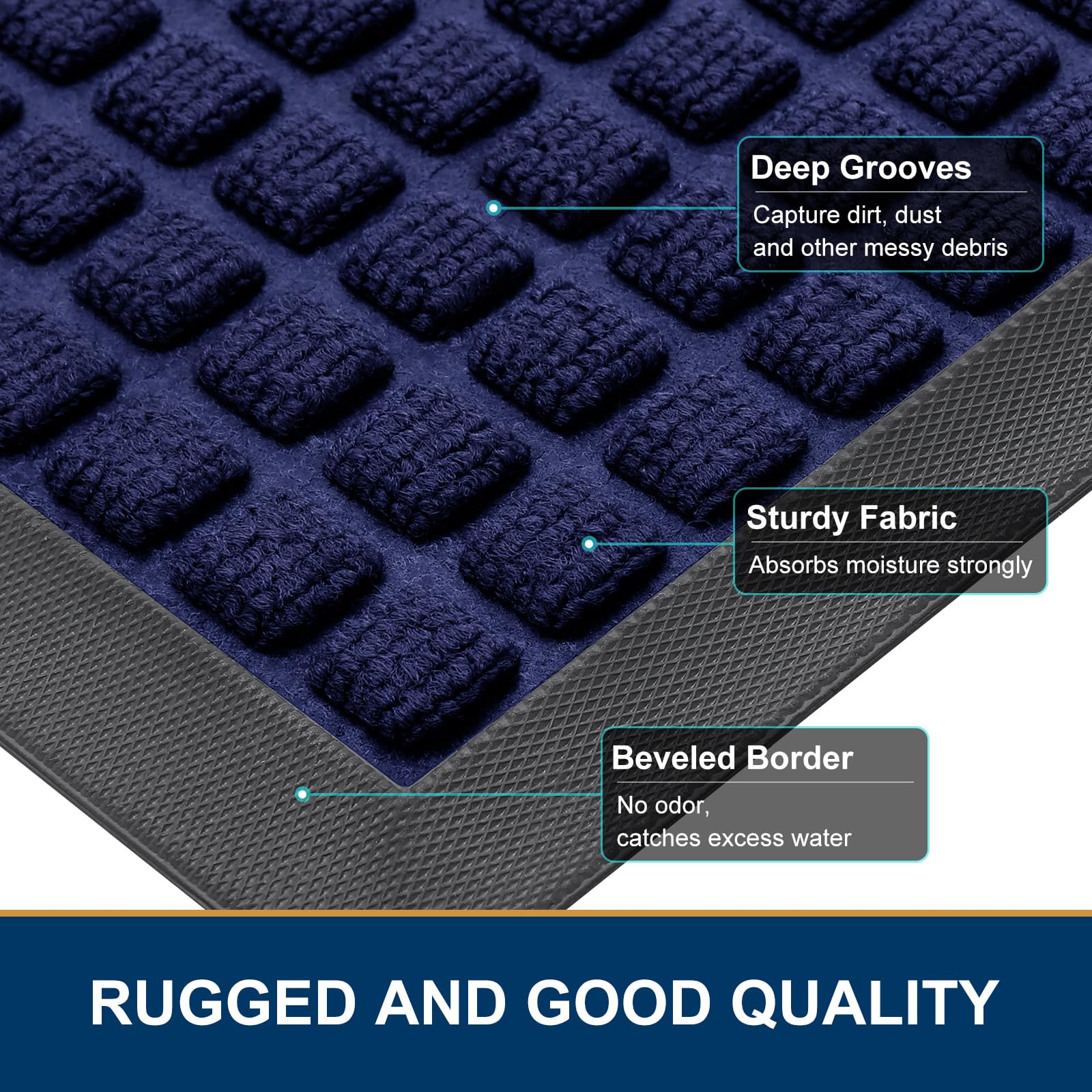 Smiry mat's non-slip liner provides grip to prevent slips at the doorway.