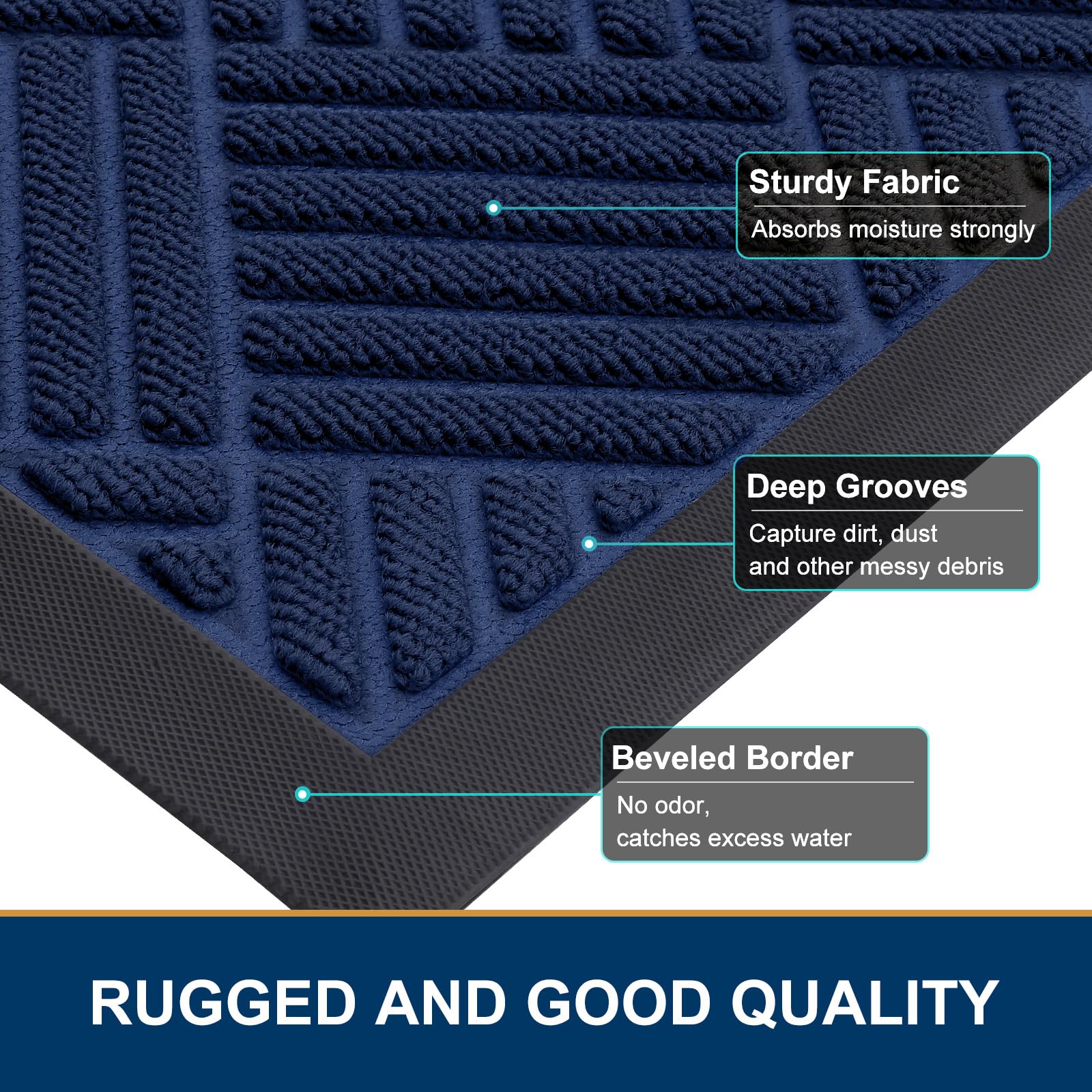 Smiry mat with non-slip rubber liner keeps placement secure at doorways.