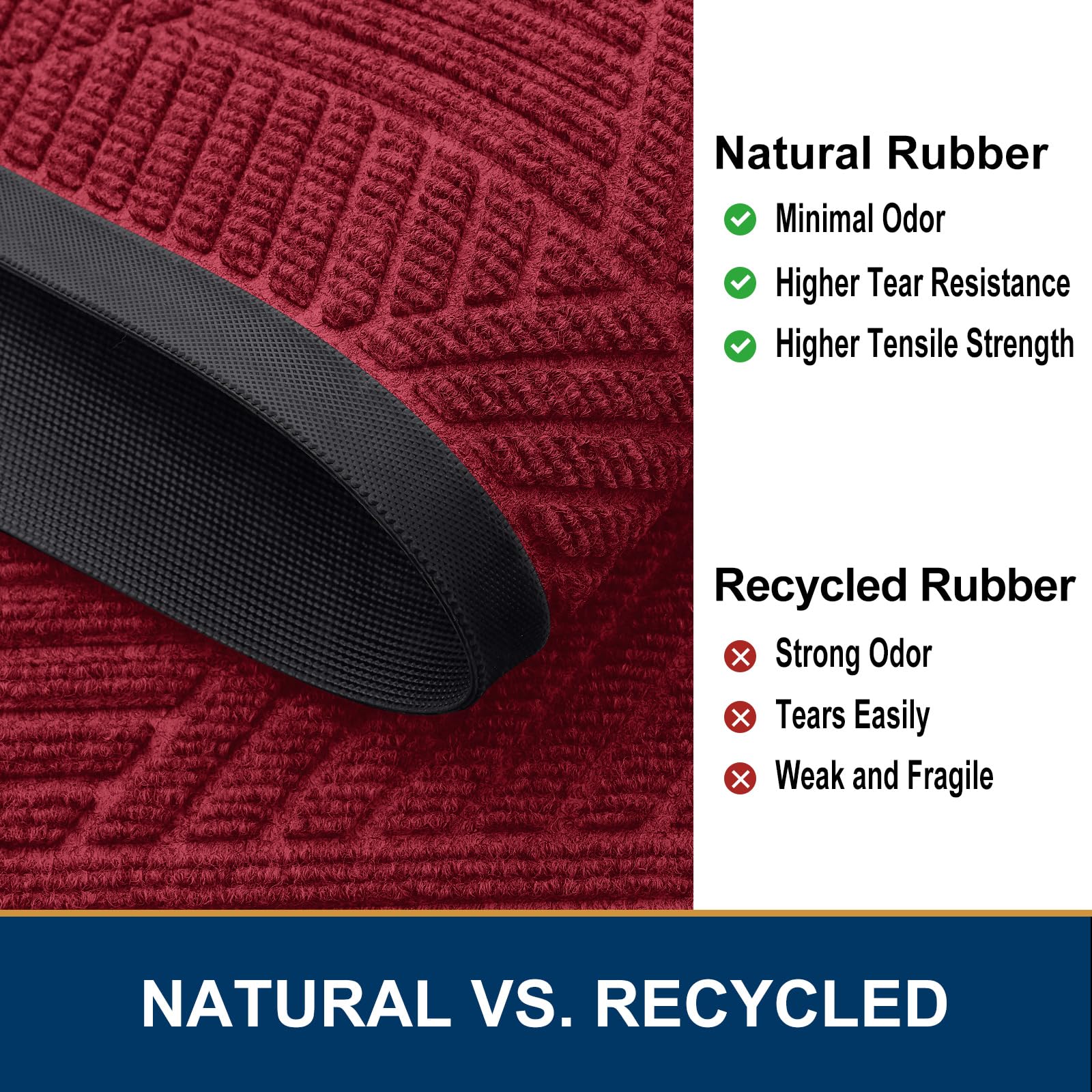 Smiry indoor-outdoor mat traps moisture and dirt at thresholds