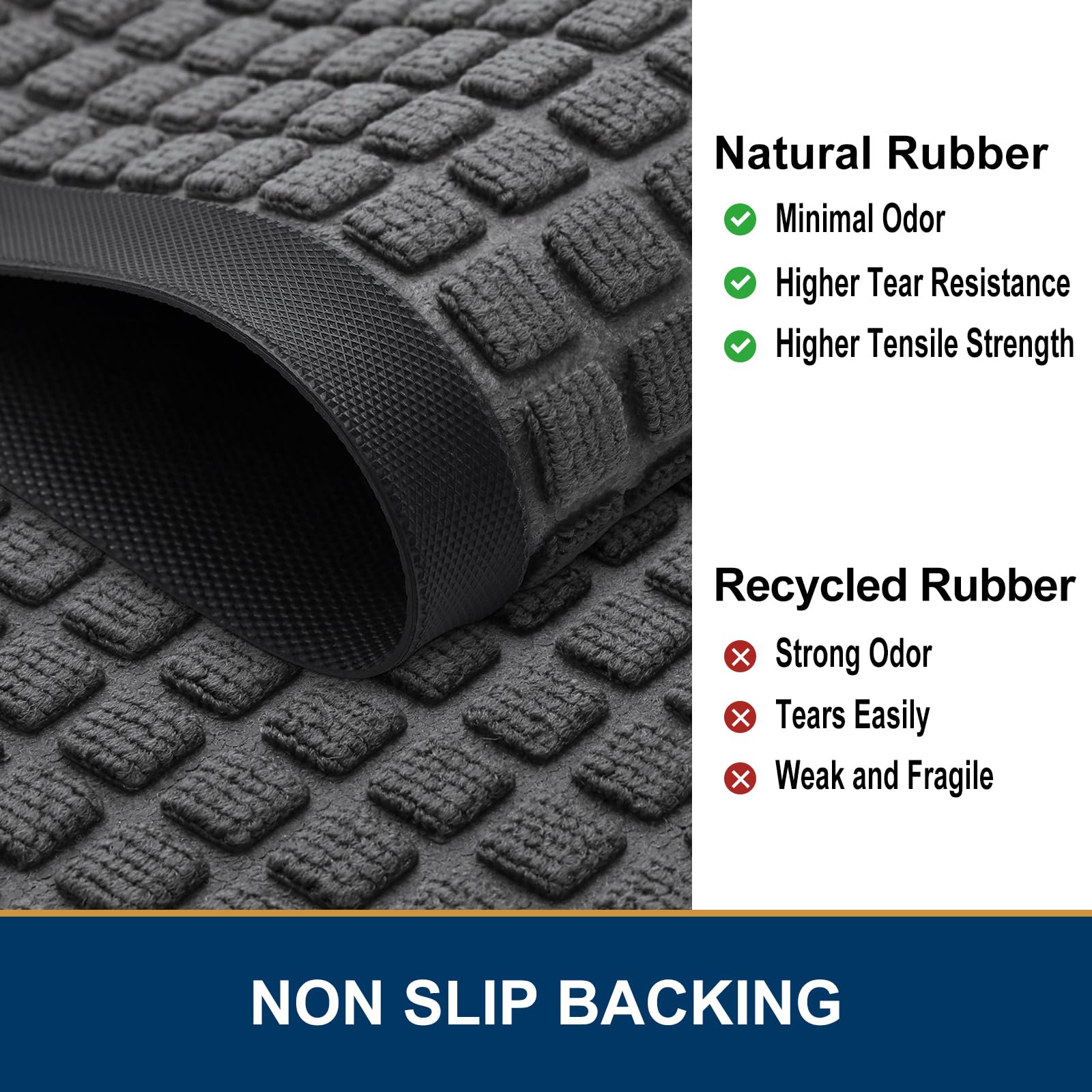 Smiry non-slip rubber base keeps the mat in place and prevents floor damage.