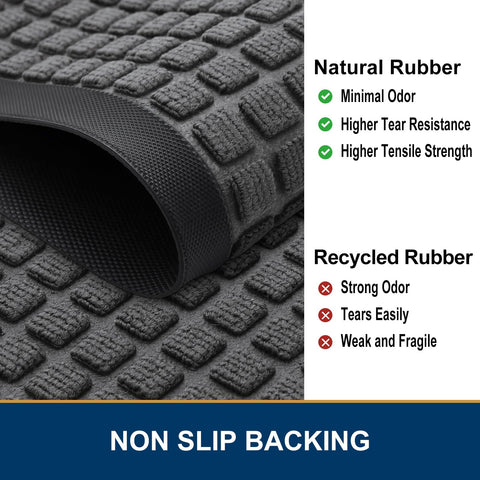 Smiry non-slip rubber base keeps the mat in place and prevents floor damage.