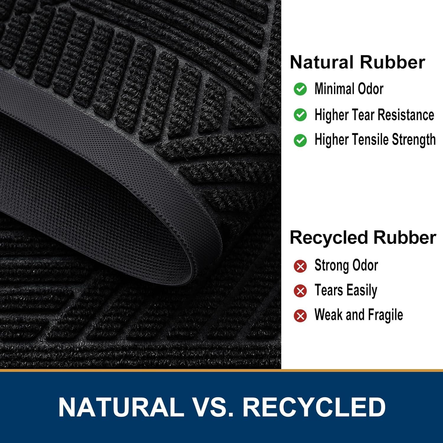 Smiry non-slip rubber liner keeps mat in place.