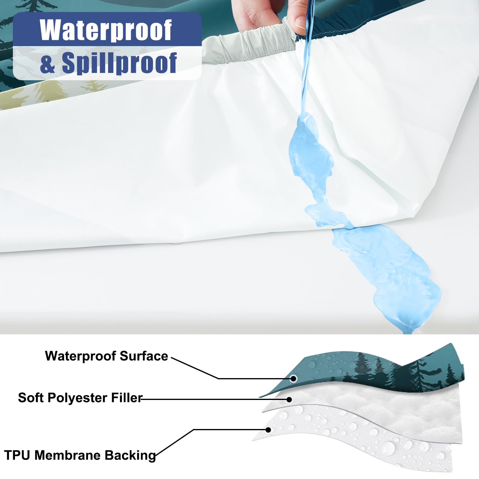 Waterproof tablecloth with TPU backing protects surfaces during outdoor dining.