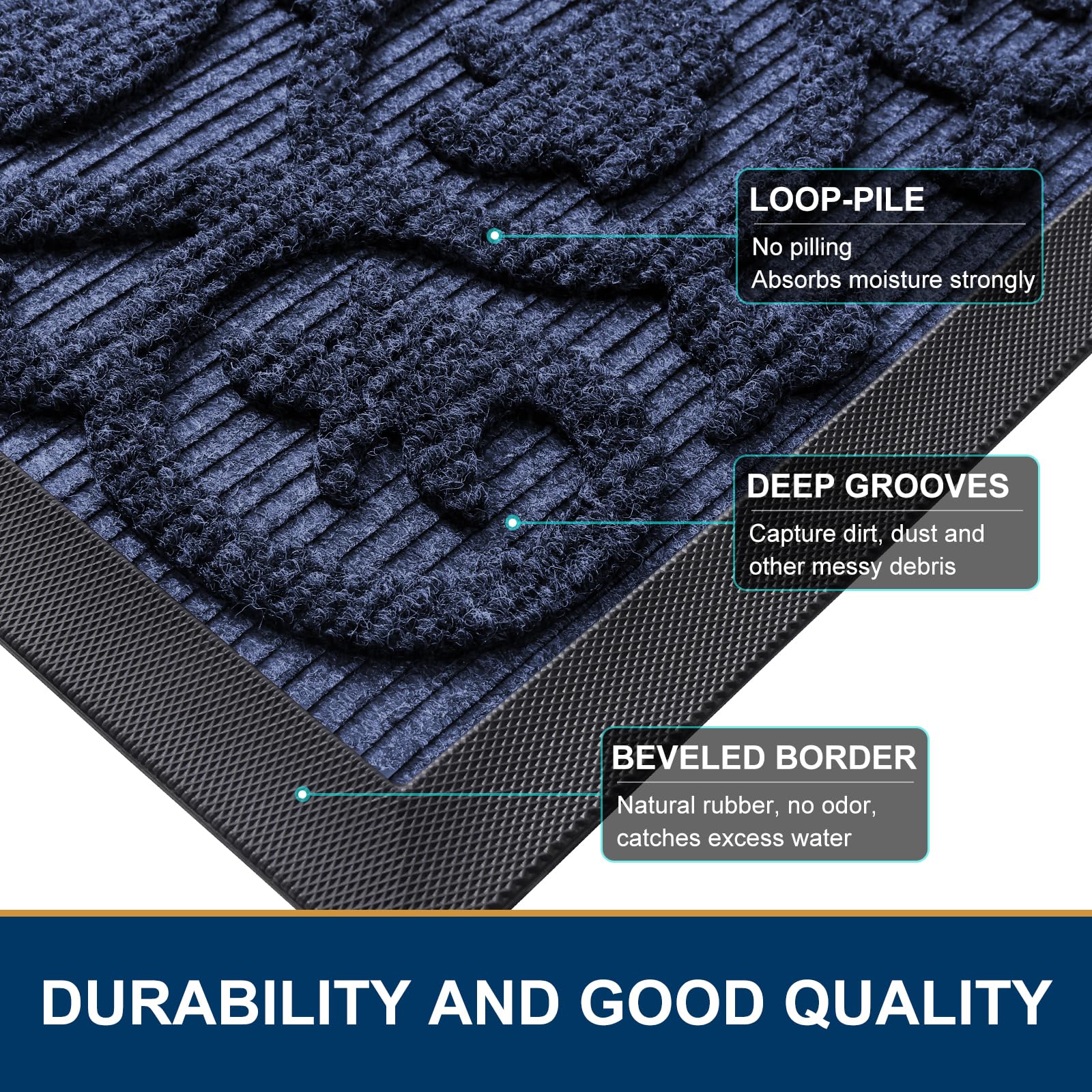 Smiry mat focuses on non-slip underside preventing slips on wet floors