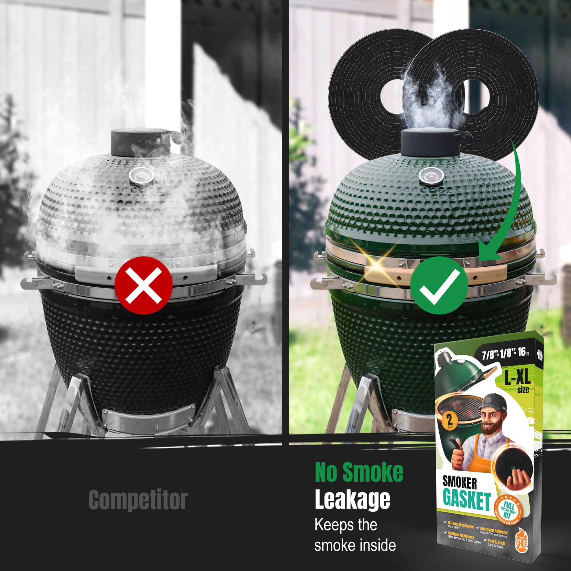 Smoker Chef BGE gasket self-adhesive felt enables quick installation